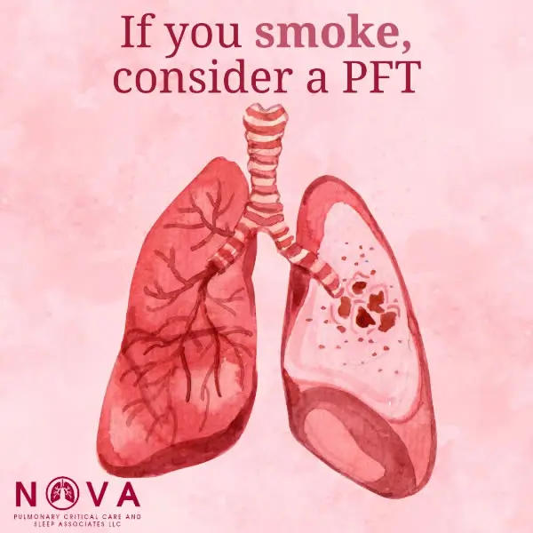 Smokers PFT Test
